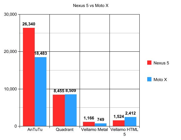 graph (7)