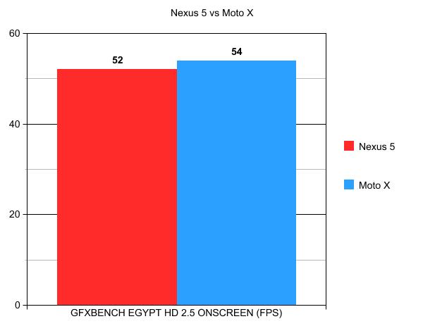 graph (8)