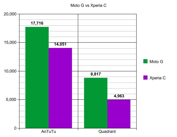 graph (1)