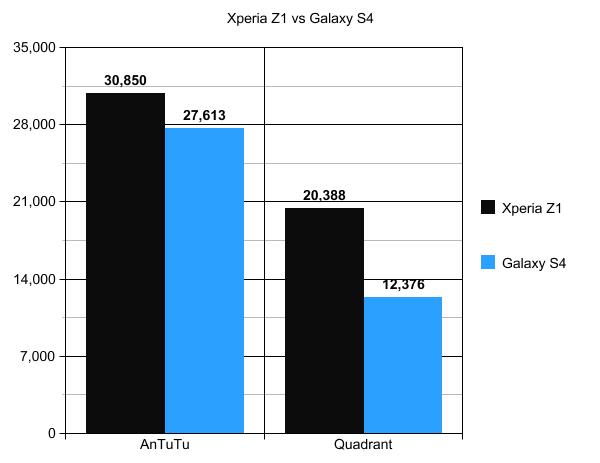 graph (1)