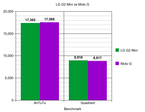 graph (1)