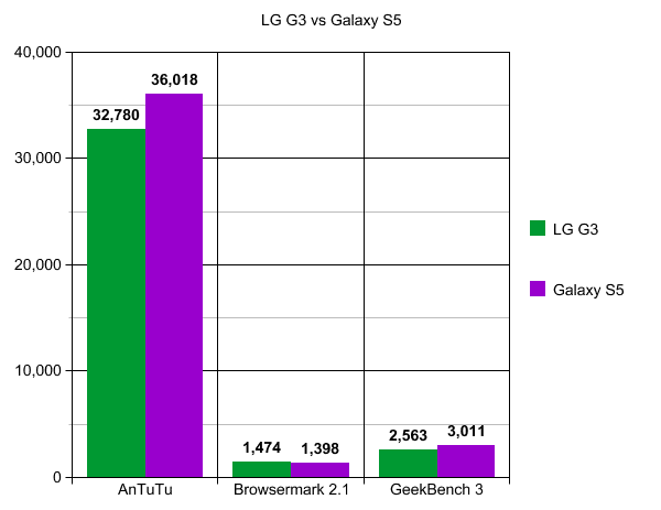 lgxsam