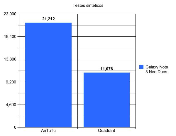 graph (2)