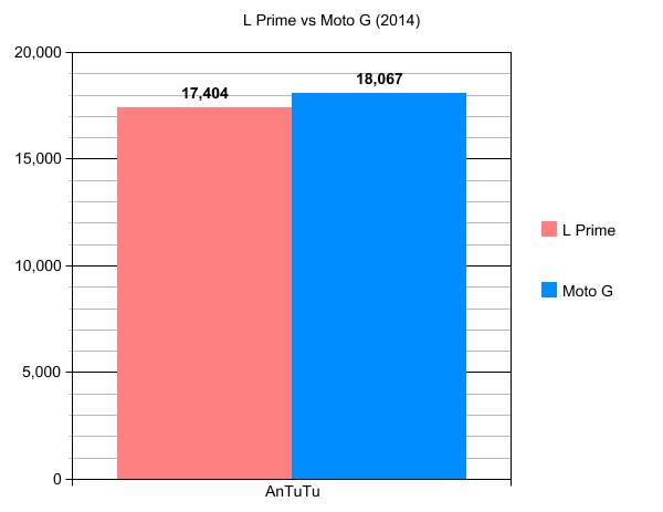 graph (1)