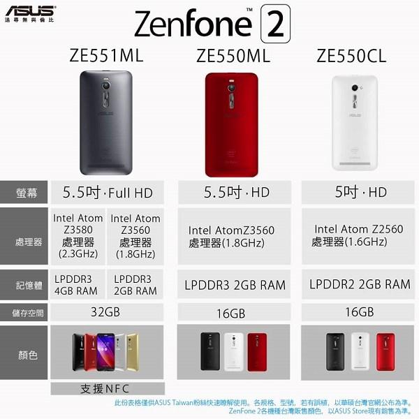 Zenfone 2