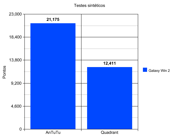 graph (1)