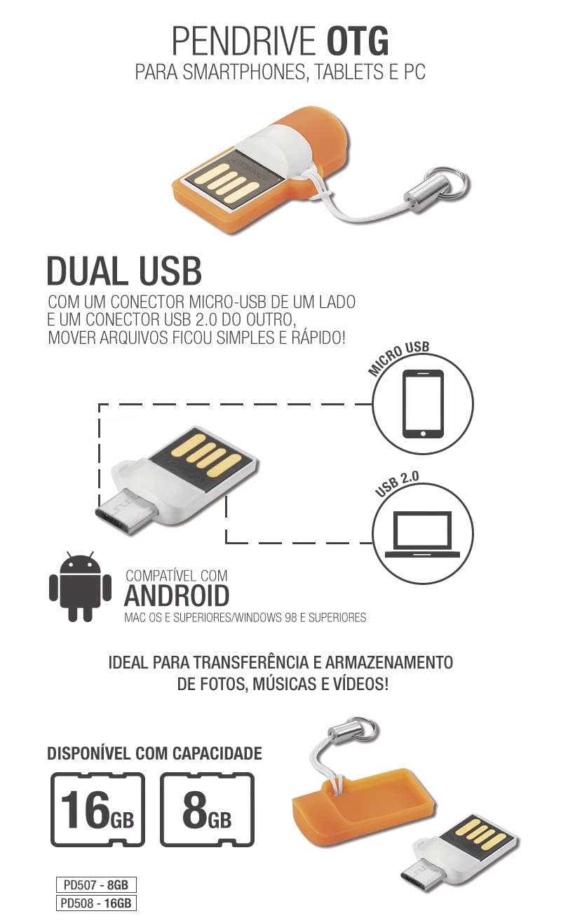 PendriveDualUSB