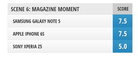 XperiaZ5vsiPhone6svsGalaxyNote5-Nota6