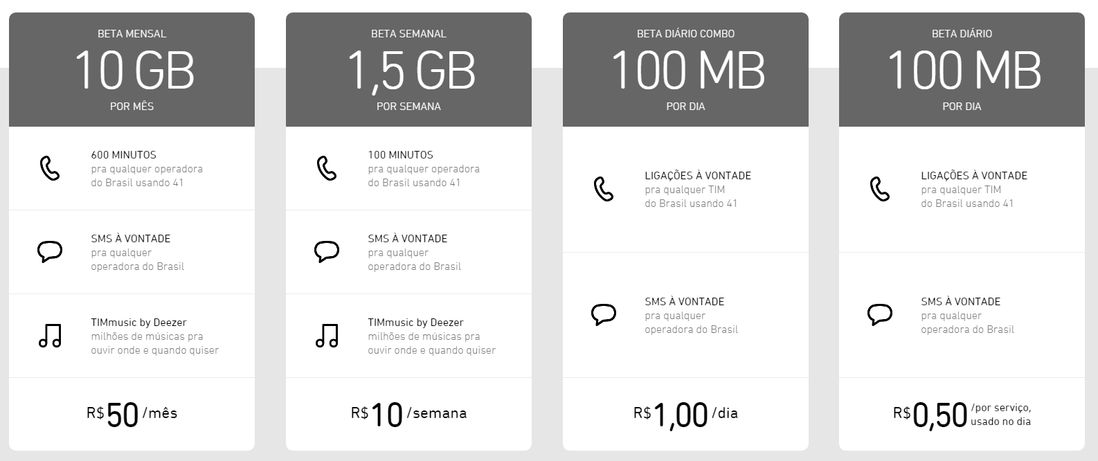 Tim libera Tim Beta para todos sem precisar de convite Tudo em Tecnologia