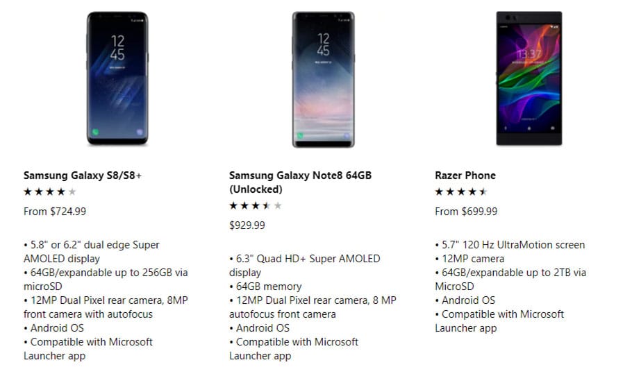 Microsoft vende mais smartphones Android do que os com Windows 10 ...