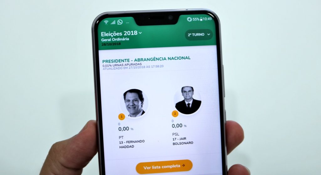 Resultado eleição presidente 2018